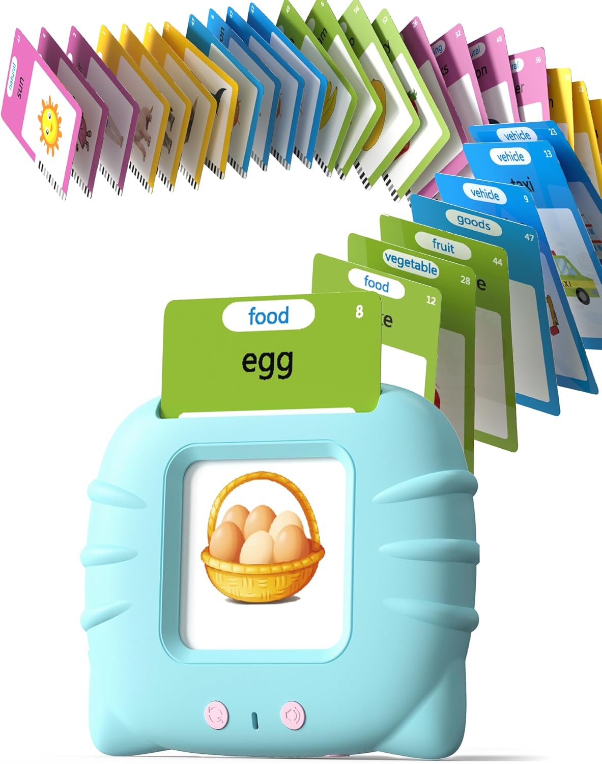 Talking Flash Cards for Toddlers 1 2 3 4 Year Olds, Montessori Language Learning with 224 Words, Pocket Speech Therapy and...